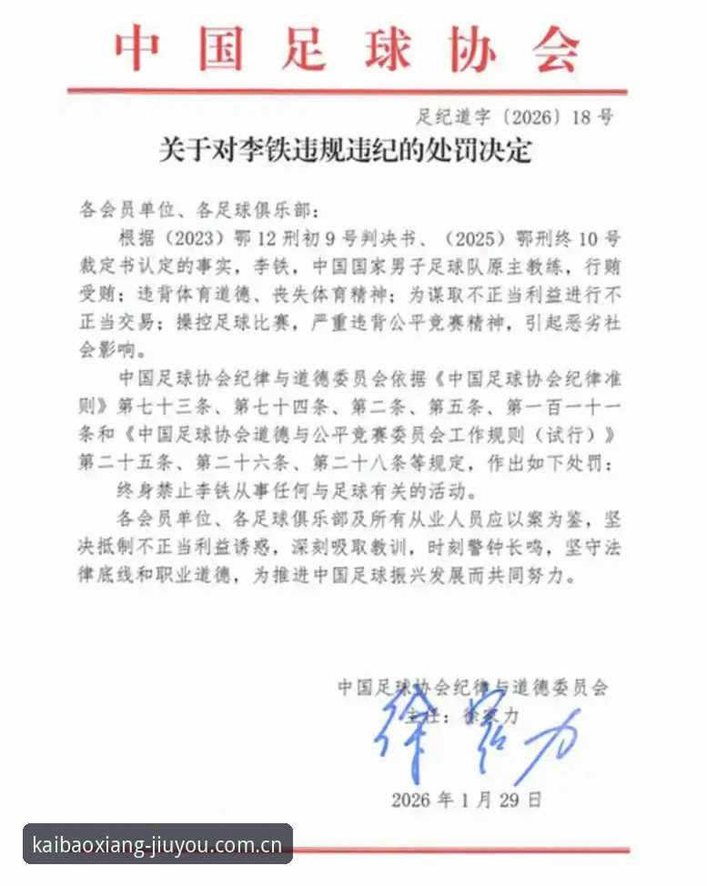 九游安卓下载 足协第三批禁足名单详解:17人终身禁赛与48人处罚全记录